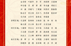 關(guān)于表彰獎勵2024年12月份優(yōu)秀員工的通報